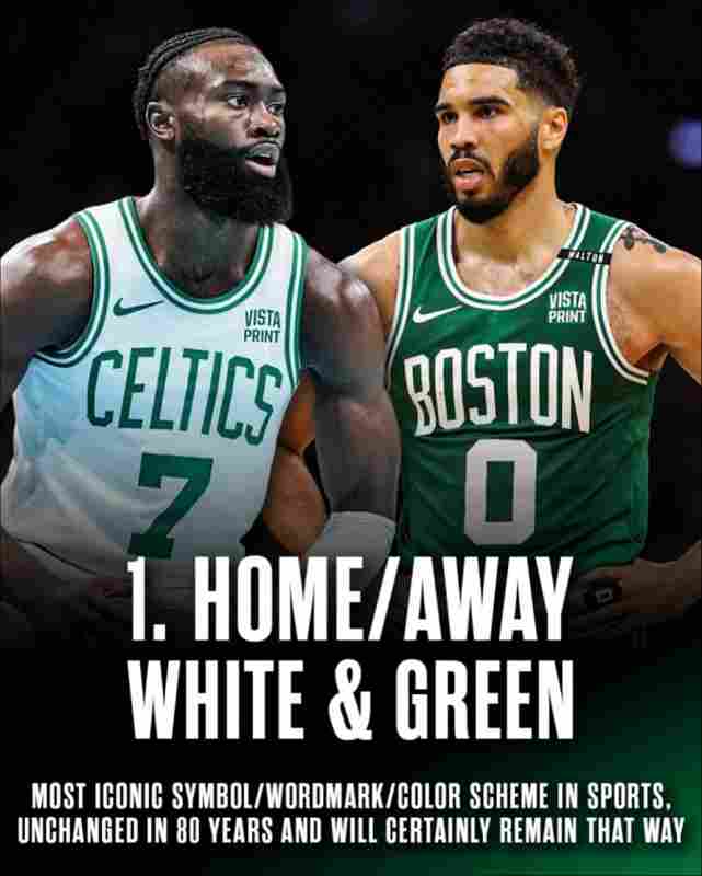 你的TOP1是？綠軍自媒體評2017年Nike接手后凱爾特人14款球衣排名