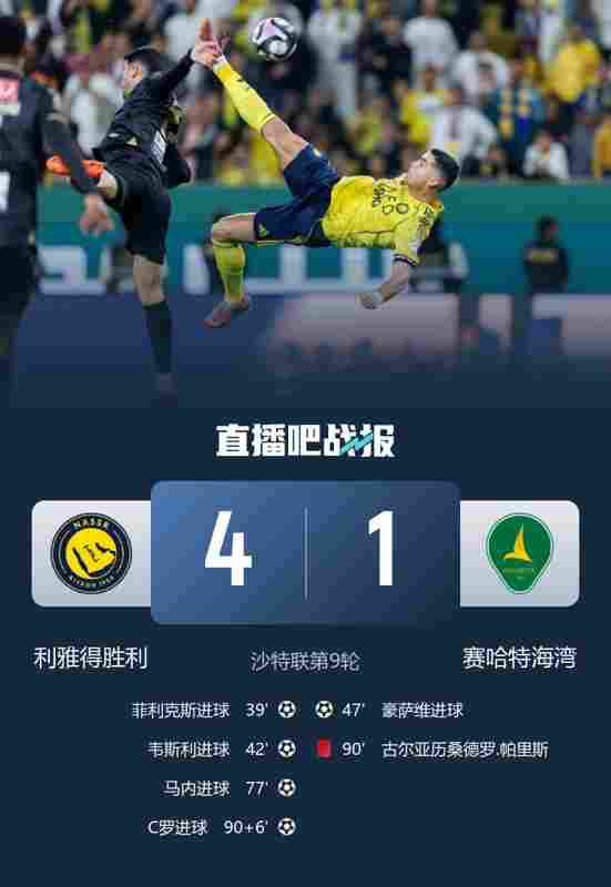 賽哈特海灣主帥不滿裁判：布羅佐維奇本該兩黃變一紅被罰下